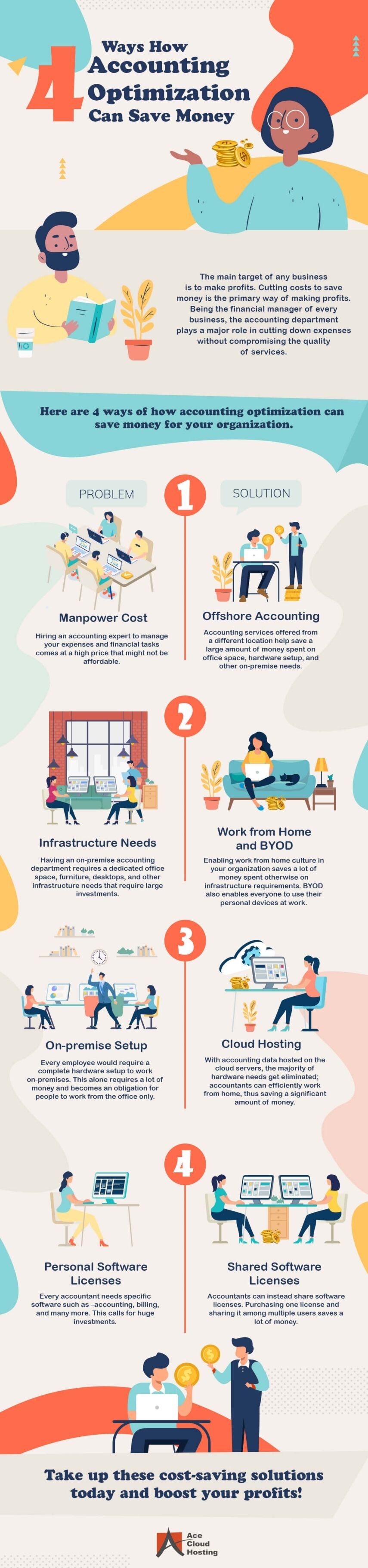 [Infographic] Top Ways How Accounting Can Save Money