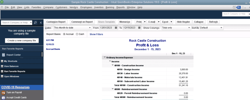 Profit & Loss