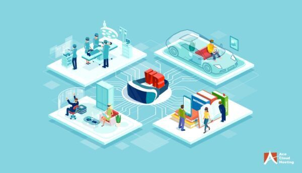 What is Application Virtualization | Ace Cloud Hosting